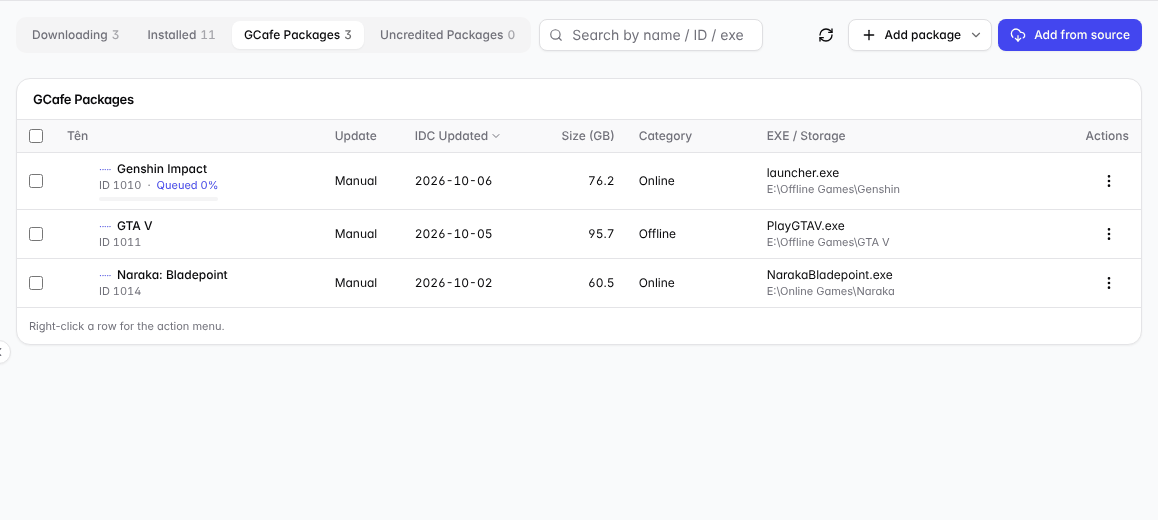 GCafe Packages tab