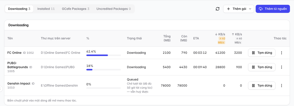 Tab Downloading