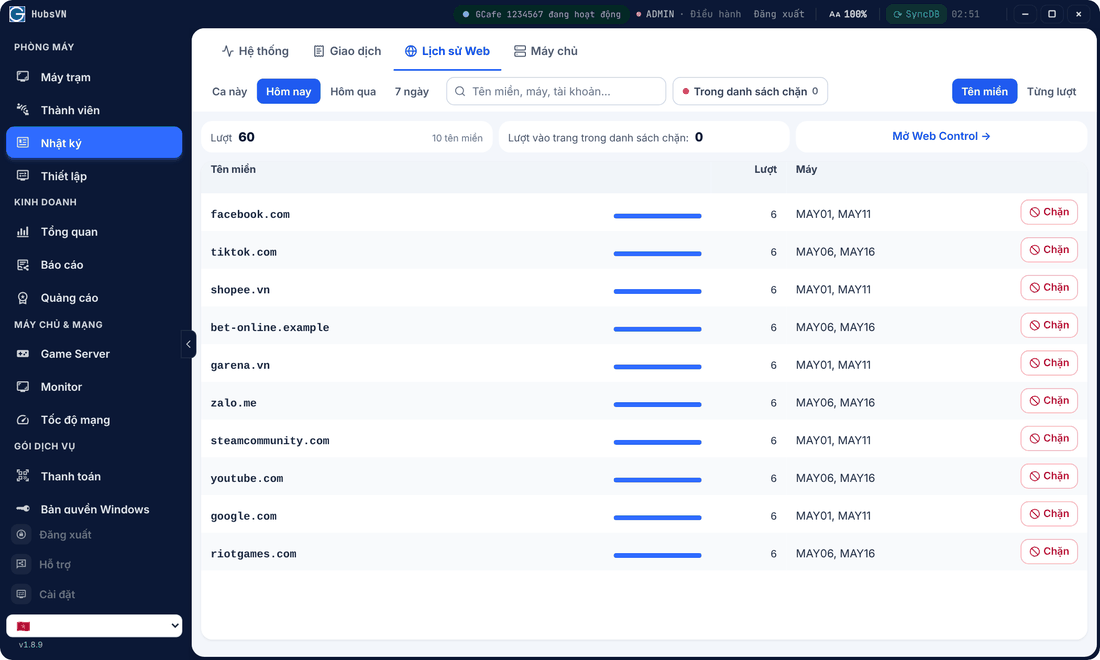 Lịch sử Web liệt kê tên miền khách truy cập, số lượt, máy và nút Chặn