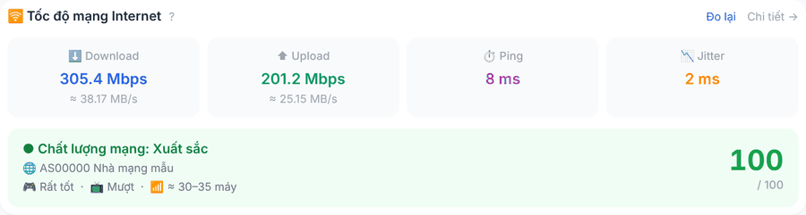 Internet speed panel with Download, Upload, Ping, Jitter and a network quality score