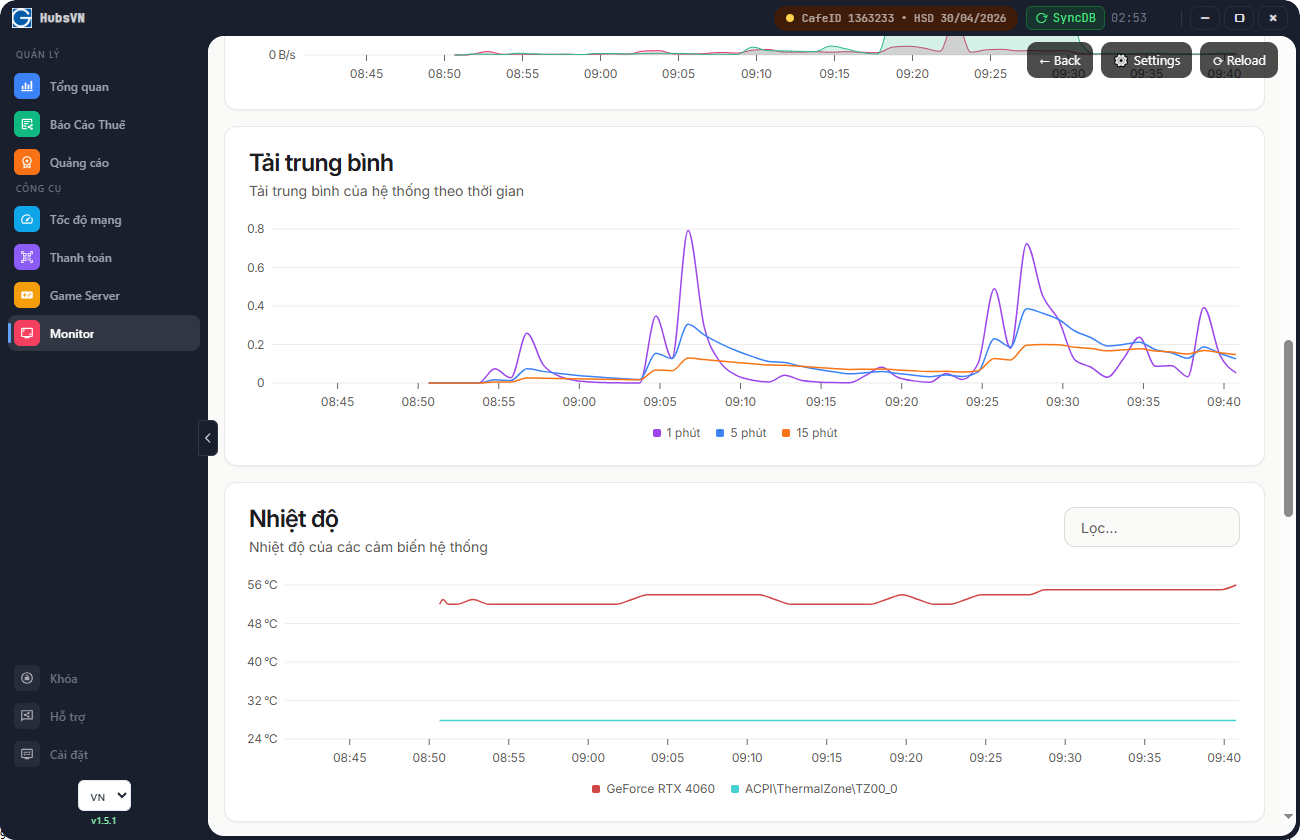 GCafe phần mềm quản lý phòng net số 1