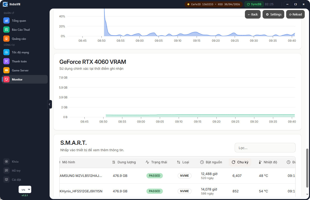 GCafe phần mềm quản lý phòng net số 1