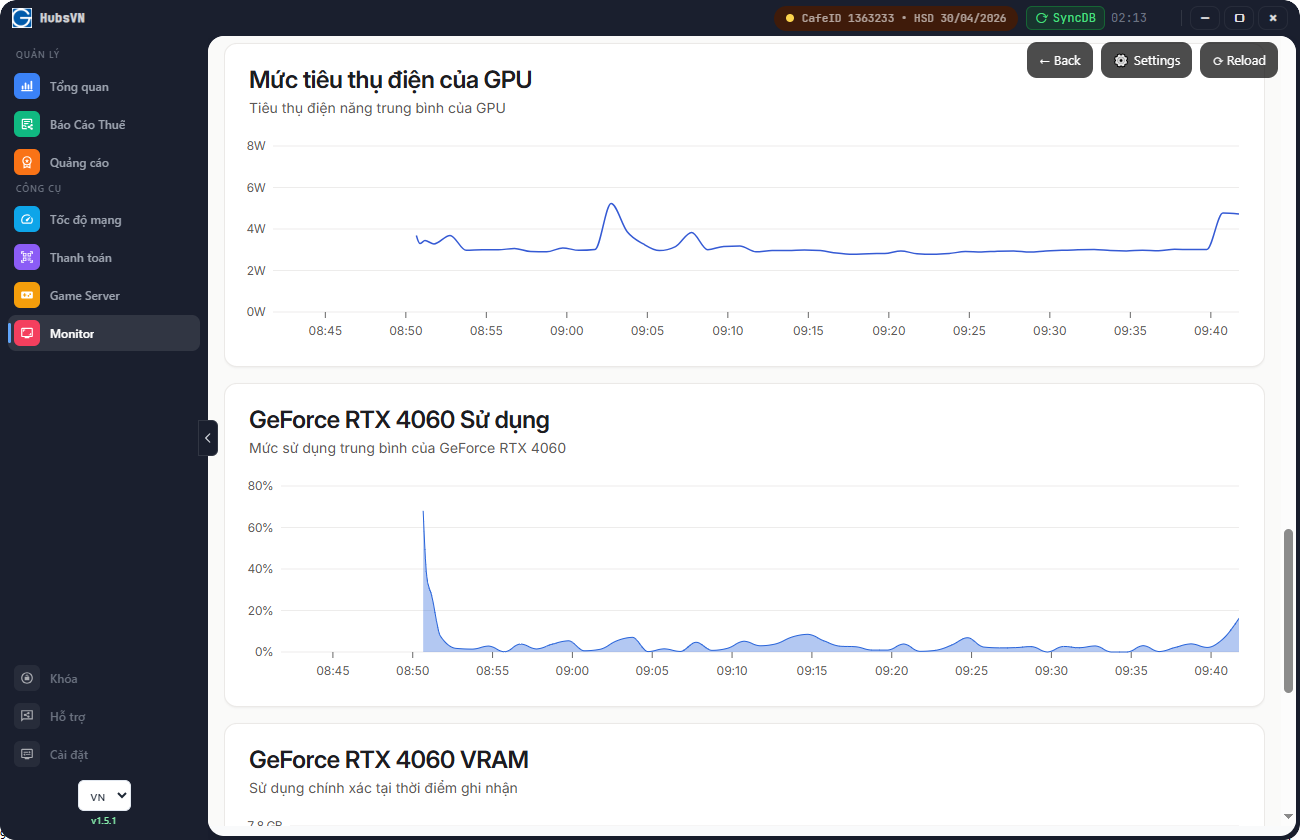 GCafe phần mềm quản lý phòng net số 1