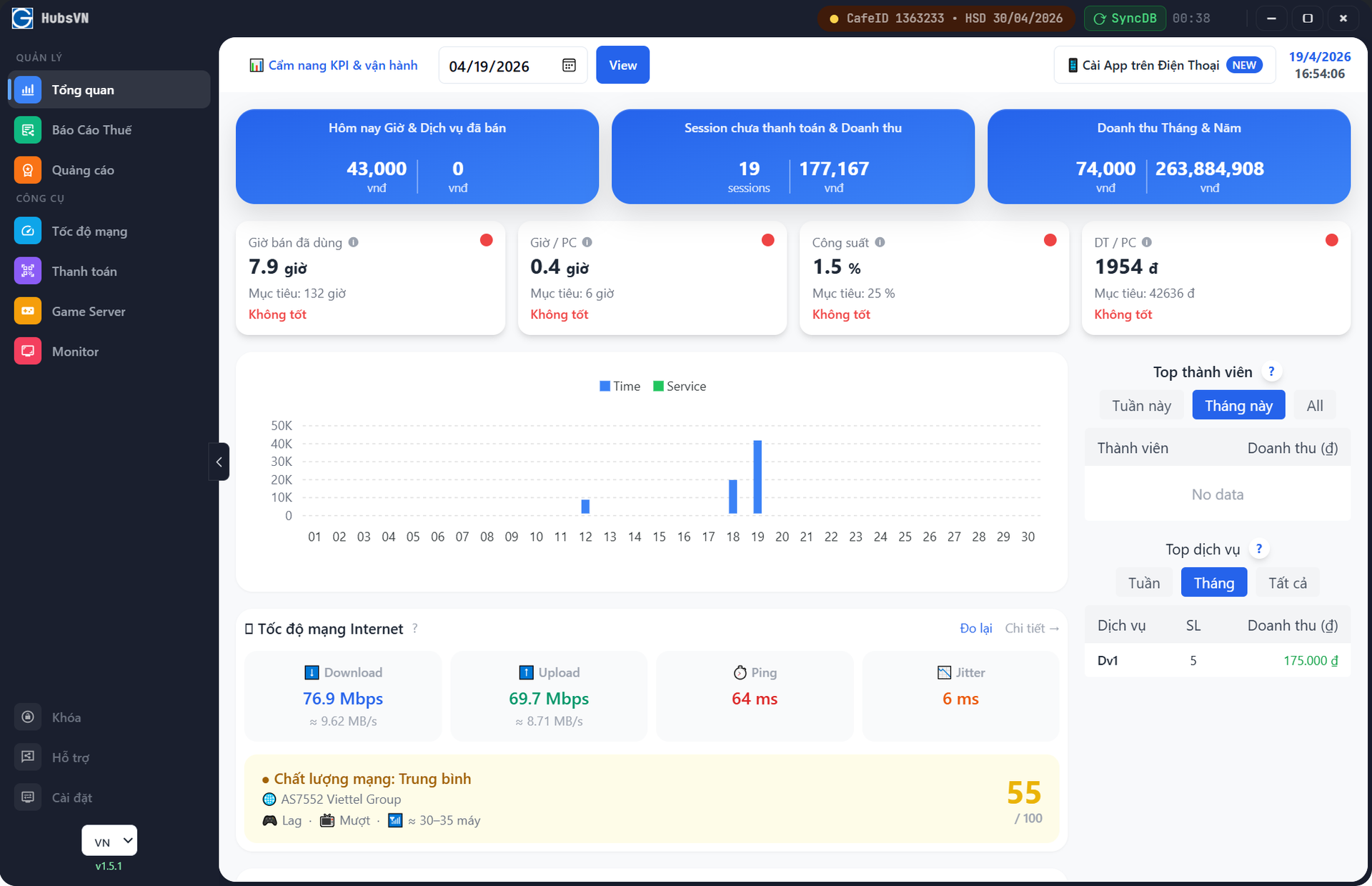 GCafe phần mềm quản lý phòng net số 1